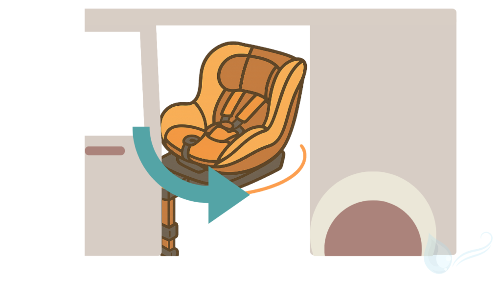 回転式チャイルドシートのメリットを紹介するイメージイラスト。赤ちゃんの乗せ降ろしがしやすく、体への負担を軽減できる様子を表現しています。