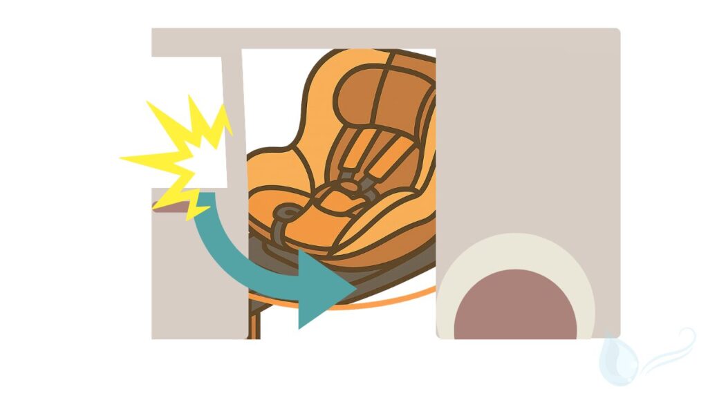 回転式チャイルドシートのデメリットや注意点を説明するイメージイラスト。重さや設置スペースなど扱いにくさを伝えています。