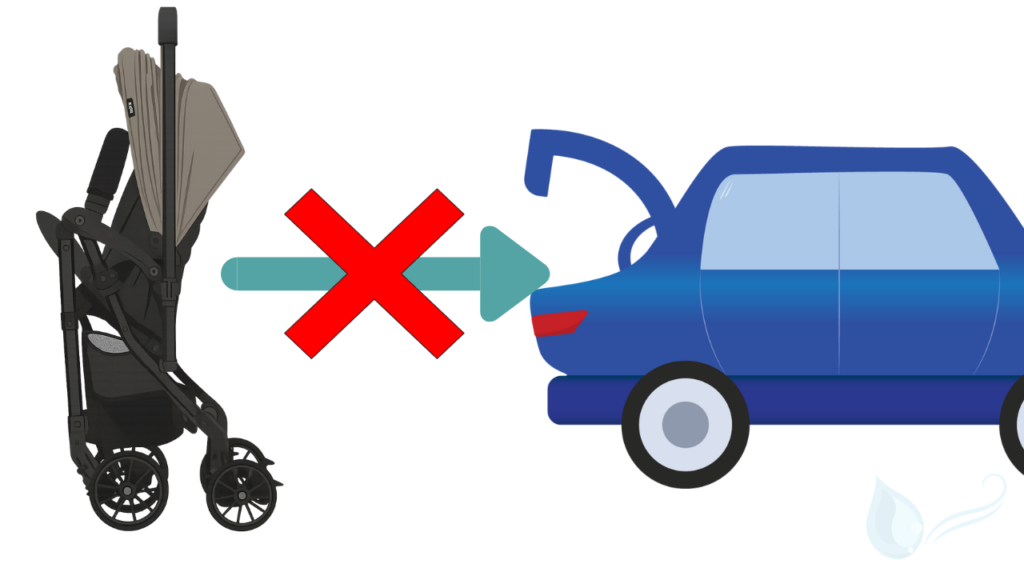 ベビーカーが大きくて車のトランクに入らず困っている様子を表したイメージイラスト