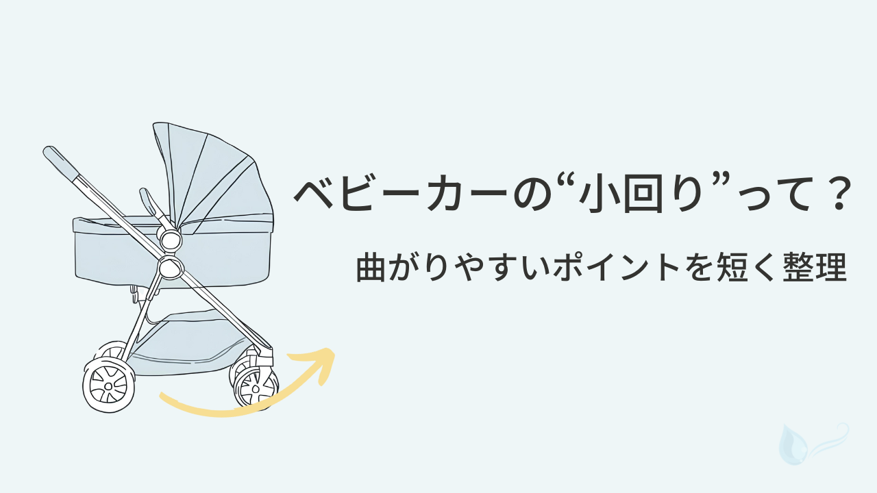 ベビーカーが方向転換する様子を示した線画イラスト。小回りのポイントを解説する記事のタイトル画像。
