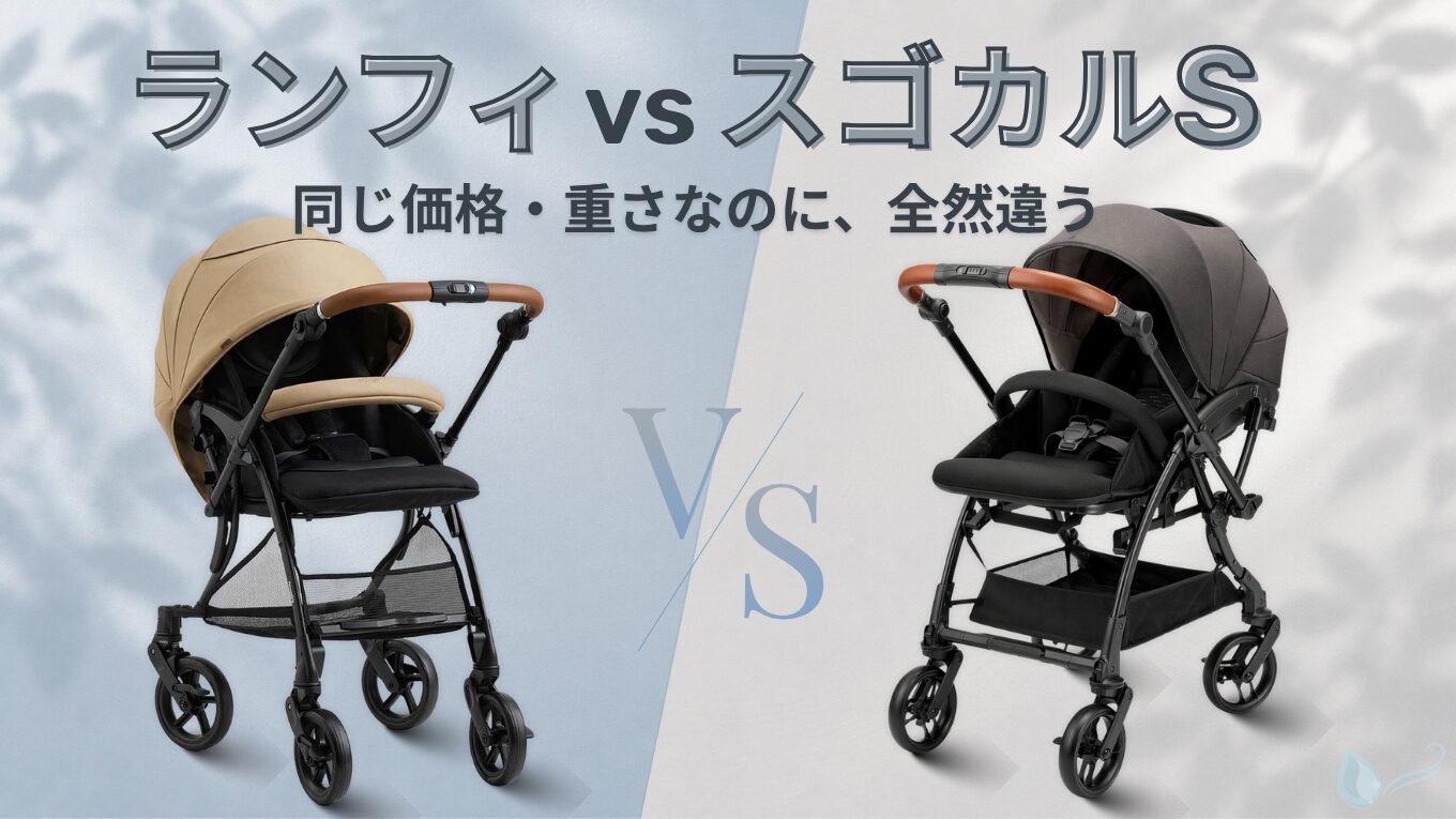 ランフィとスゴカルSの比較イメージ。同じ価格と重さのA型ベビーカーだが、走行性とコンパクトさの違いを表現したビジュアル