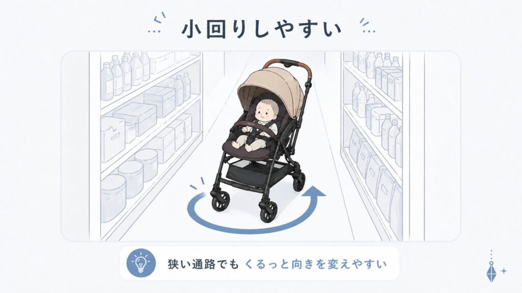 狭い通路でスゴカルSが小回りしやすいイメージ