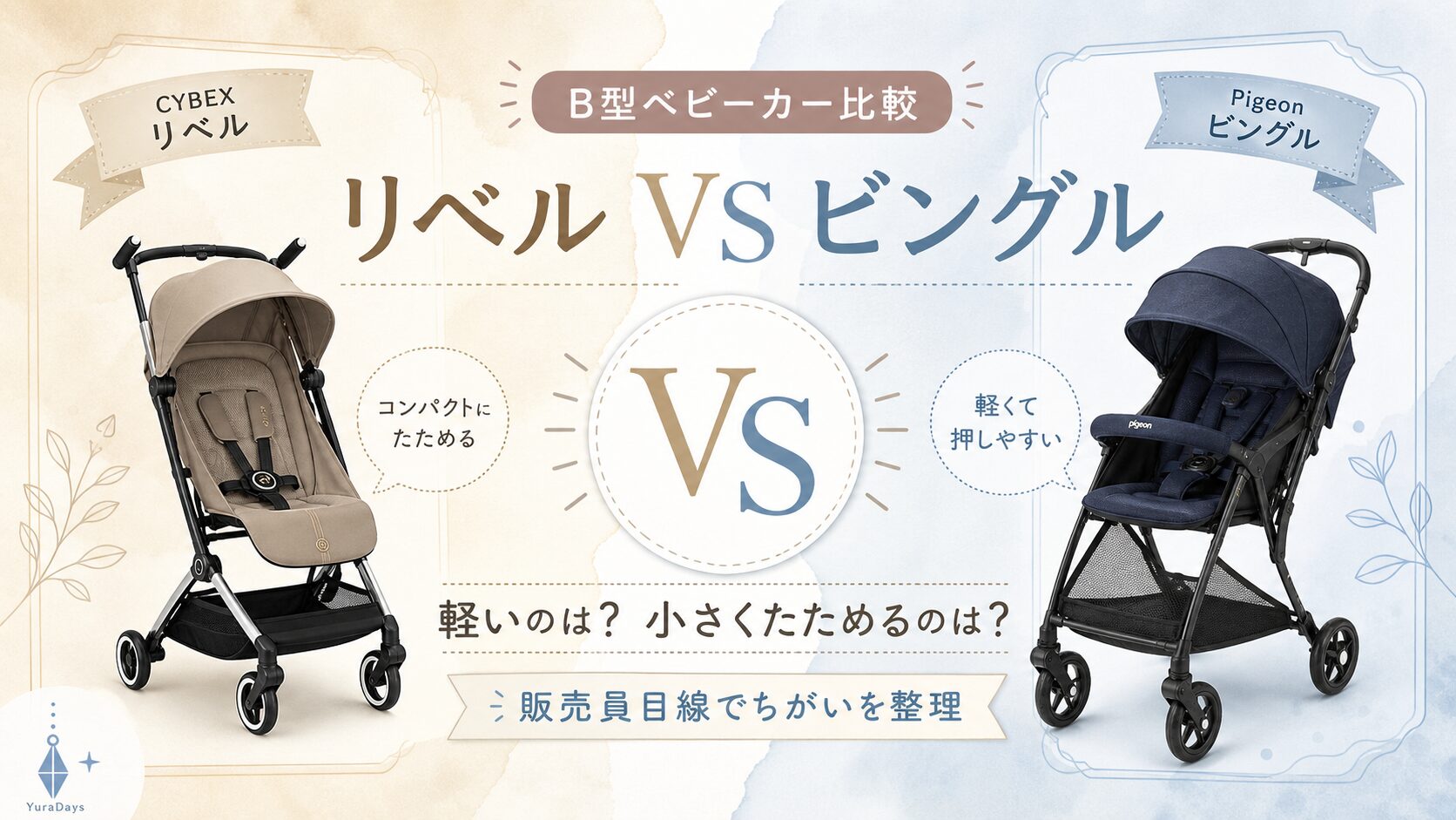リベルとビングルの違いを比較したブログ記事のアイキャッチ。軽さと折りたたみやすさの違いを販売員目線で整理。