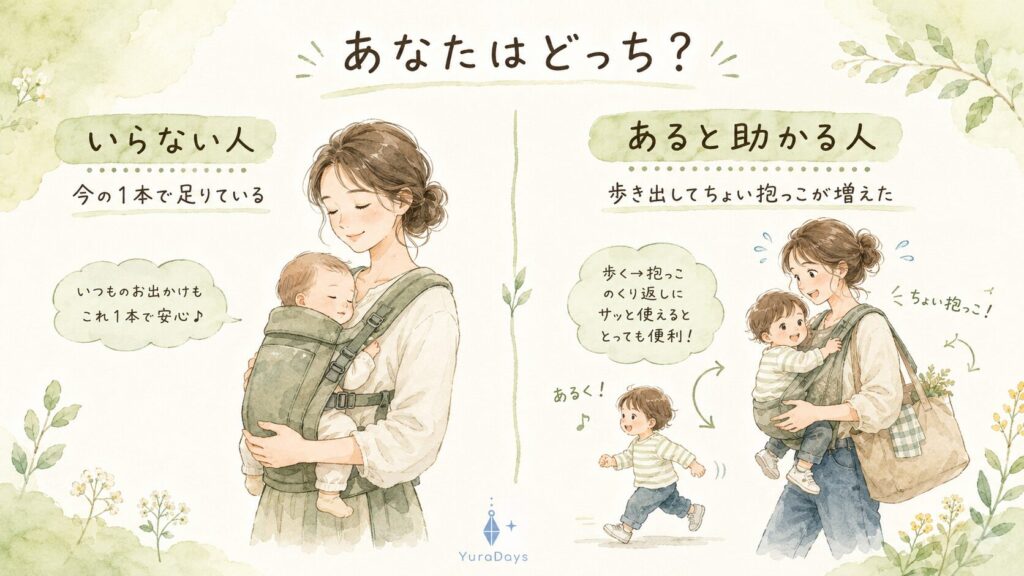 セカンド抱っこ紐がいらない人と助かる人を左右で比較した水彩イラスト。1本で足りる人と、歩き出してちょい抱っこが増えた人の違いを示す図