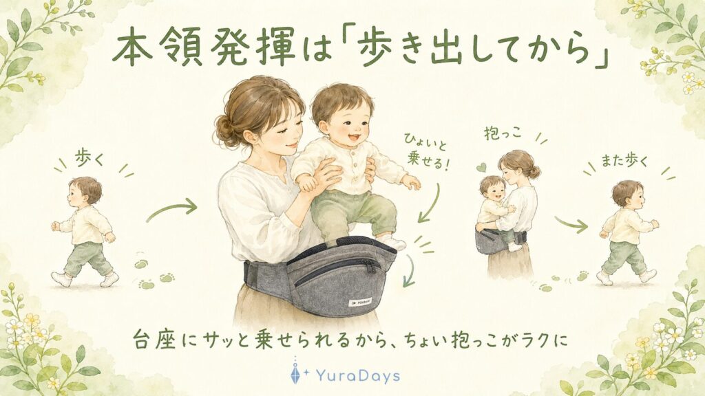 歩き出した赤ちゃんをヒップシートの台座にサッと乗せおろしするママの水彩イラスト。腰すわり後のちょい抱っこにヒップシートが効くことを示す図