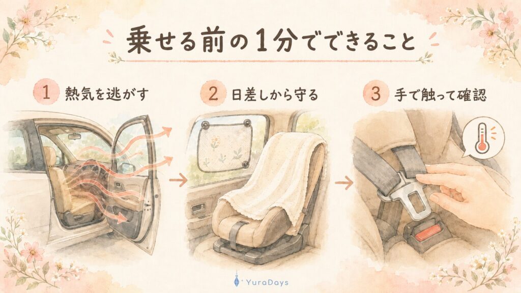 夏のチャイルドシートに乗せる前の3ステップ。ドアを開けて熱気を逃がす、タオルやサンシェードで日差しを防ぐ、シートと金具を手で触って温度を確かめる流れの図解