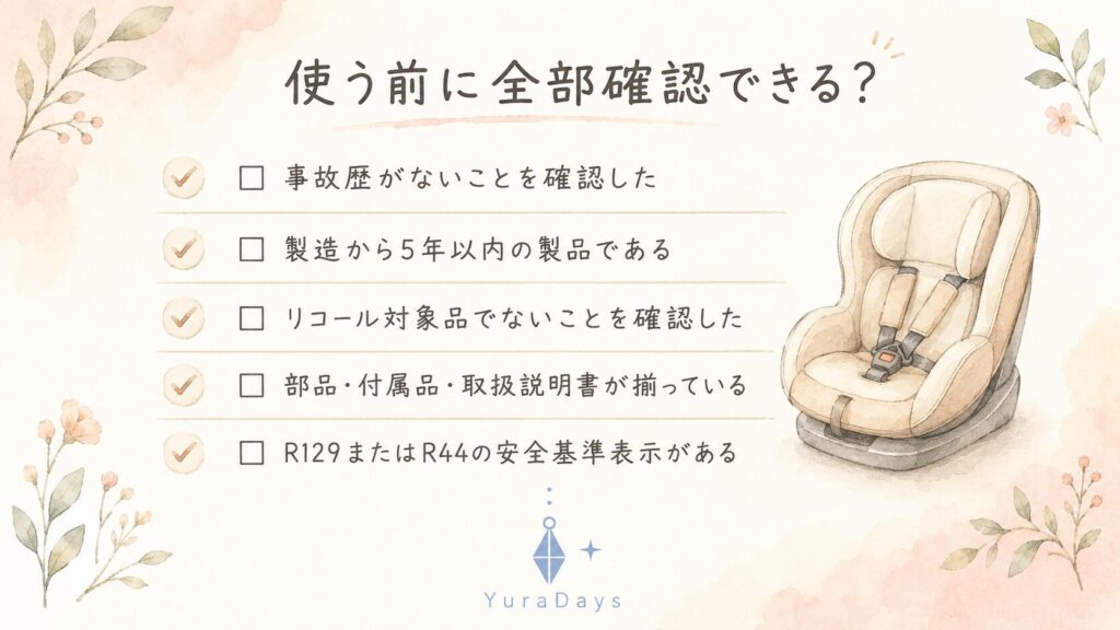 中古チャイルドシートを使う前に確認すべき5つのポイントをチェックリスト形式で示した解説イラスト。事故歴・使用期間・リコール・部品・安全基準の確認項目が並ぶ。