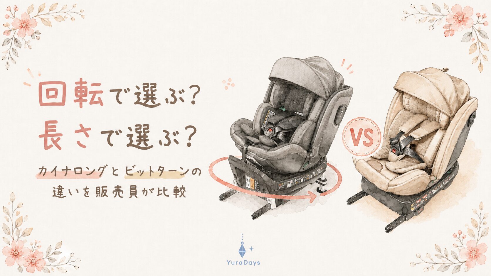 リーマンの回転式チャイルドシート、カイナロングR129とビットターンR129を並べて比較するアイキャッチ。回転のしやすさと使える期間の違いで選ぶことを示す画像